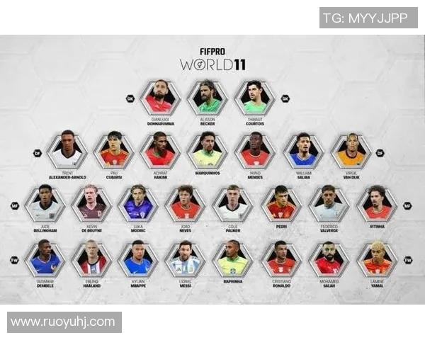 足球巨星效力的顶级俱乐部及其辉煌成就盘点 足球巨星效力的顶级俱乐部及其辉煌成就盘点