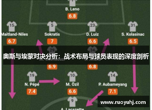 奥斯与埃蒙对决分析：战术布局与球员表现的深度剖析