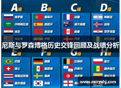 尼斯与罗森博格历史交锋回顾及战绩分析