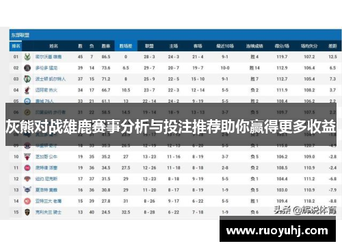 灰熊对战雄鹿赛事分析与投注推荐助你赢得更多收益
